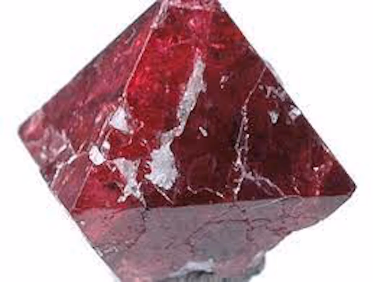 Spinel Faydaları