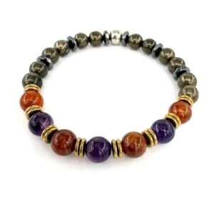 Zihinsel Uyanış – Güç, Bolluk ve Koruma Bilekliği